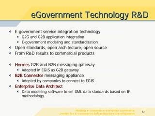 for the Enterprise Gateway and Integration Services (EGIS).